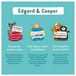 Edgard & Cooper Barquette Poulet Et Dinde Chien Adulte 11x150 G -Trixie Soldes chien barquette adulte naturel poulet dinde 150g 4 6