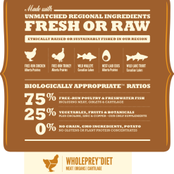 Acana Regionals Wild Prairie Chien 11.4 Kg