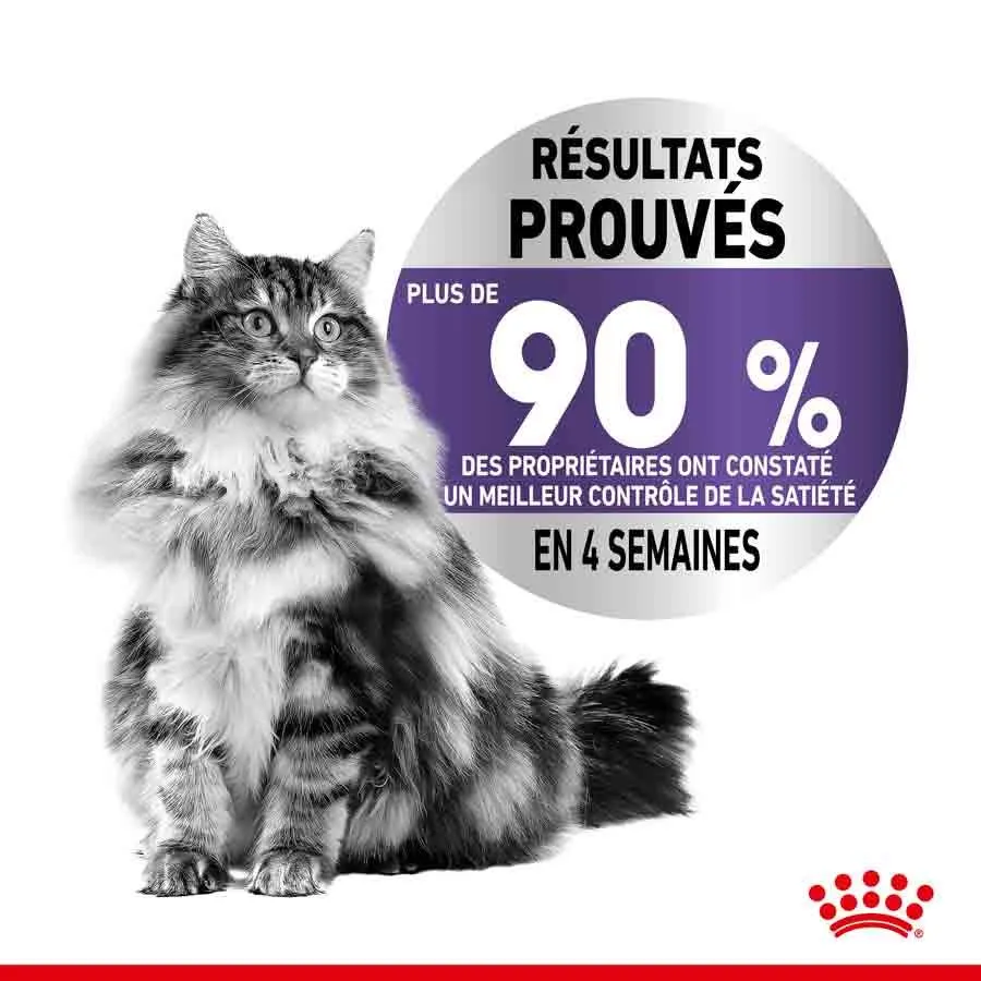 Royal Canin Feline Health Nutrition Royal Canin Feline Care Nutrition Appetite Control 2 Kg 2 Royal Canin Feline Health Nutrition Royal Canin Feline Care Nutrition Appetite Control 2 Kg – Image 2